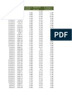 Beta Calculation Worksheet