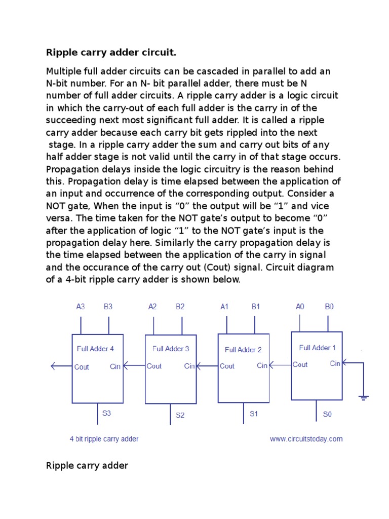 Ripple Carry Adder Circuit | Download Free PDF | Arithmetic | Digital ...