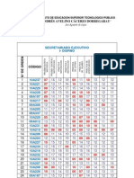 NOTASDE LA I UNIDAD DE FORMACION 2010-A SECRETARIADO EJECUTIVO