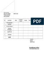 Template Analisa Risiko Kegiatan