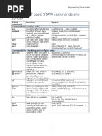 Summary of Basic STATA Commands and Syntax