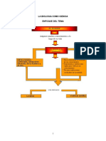 Practica-Taller La Biologia Como Ciencia