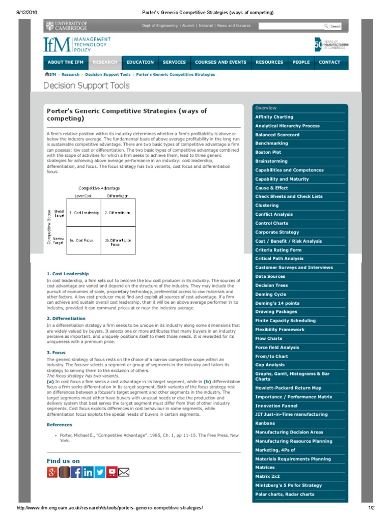 Porter's Generic Competitive Strategies (Ways of Competing ...