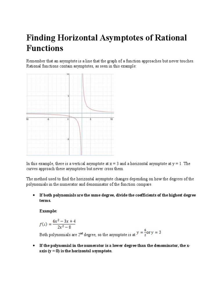 Finding Horizontal Asymptotes of Rational Functions | Asymptote ...