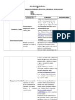 planejamento-aee-deficic3aancia-intelectual.doc