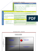 Estrategias Dafo Campofrio2