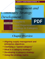 Chapter 6 - Org Strategy To Category