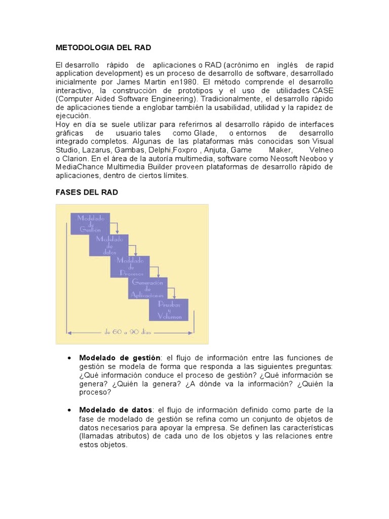 Metodologia Del Rad | PDF | Desarrollo de software | Informática