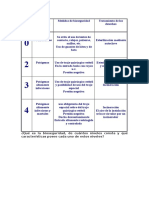 Solucionario de Laboratorio de Microbiologia - Seguridad