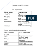 bab4 kepelbagaian sumber di bumi  (Farah Nabila 1 IZ) (2).docx