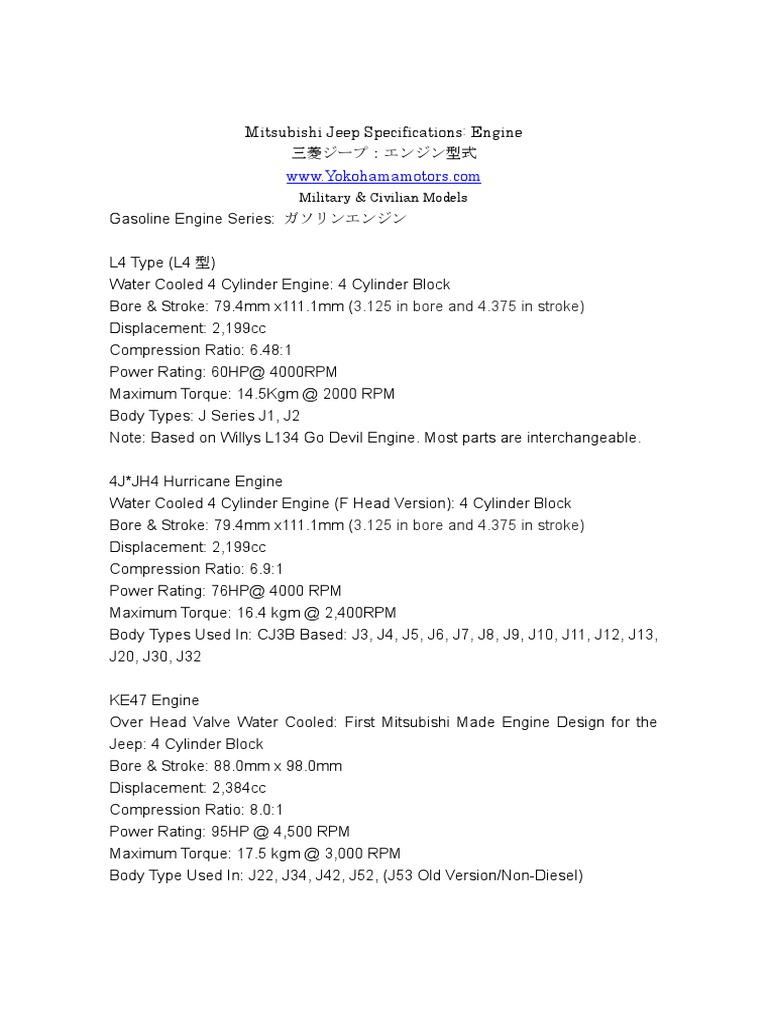 Mitsubishi Jeep Engine Specifications | PDF | Inline Four