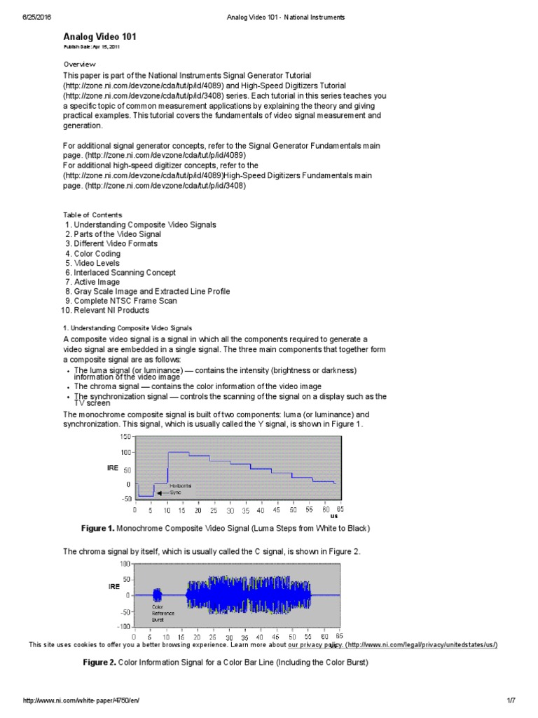 (35ｰ100)||pimpandhost imagesize:768x1024 ) 25 " Analog Video 101 - National Instruments PDF | PDF | Video | Film Frame