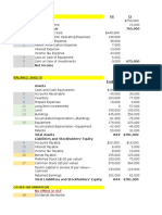 Income Statement DR CR: No Effiect in SCF