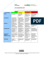 cedecrubricaexposicionoralanabasterra-131011043414-phpapp01