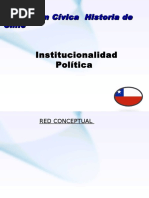 Institucionalidad política I.ppt