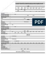 Horario de Actividades en Laboratorio para Proyecto