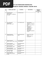 Download Pola Ketenagaan Radiologi by rsud SN324857203 doc pdf
