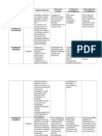 Cuadro de Modelos de Investigacion 1