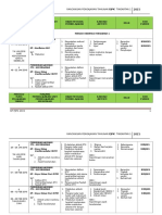 RPT PJPK Tingkatan 1 2016