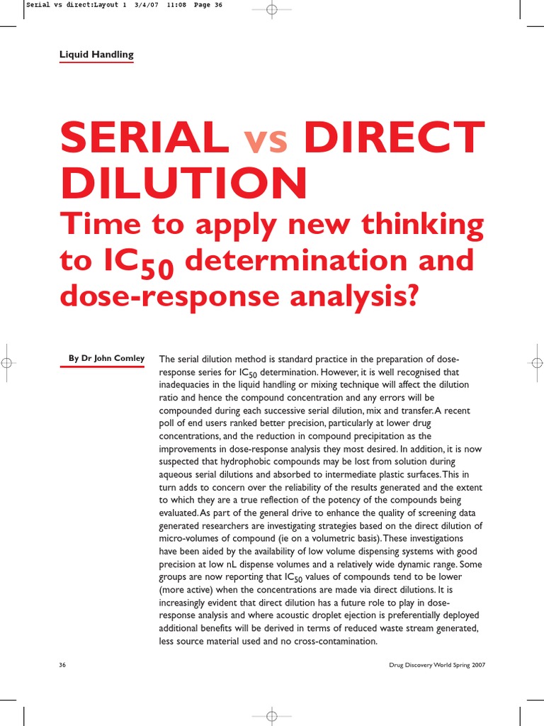 07.Spr Serial Vs Direct Dilution. Time To Apply New Thinking To Ic50