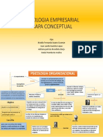 Mapa Conceptual T 1 Psicologia Empresarial PDF