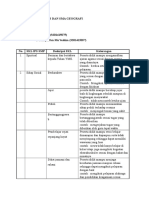 Analisis SKL SMP Ips Dan Sma Geografi