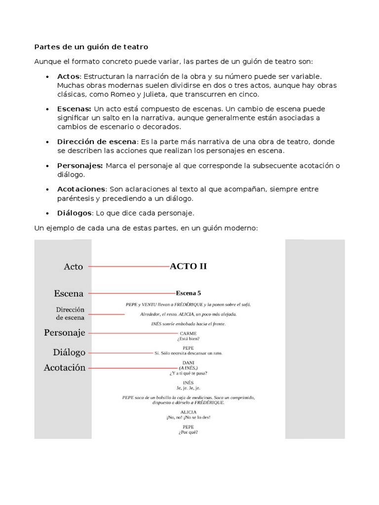 Partes de Un Guión de Teatro
