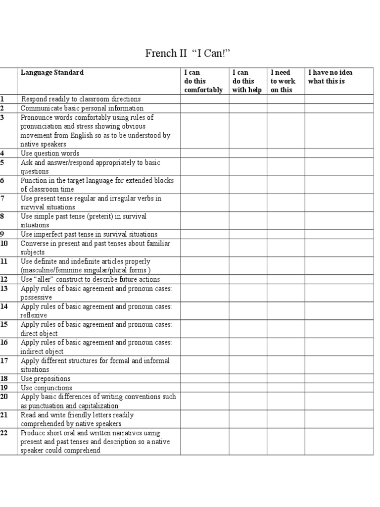 French II Skills and Proficiency Guide | PDF