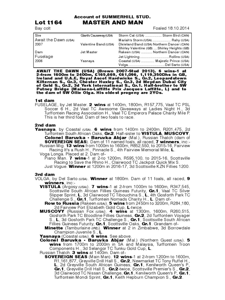 Lot t164 Master and Man PDF Horse Racing Horse Breeds