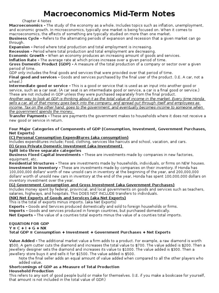 Ap macroeconomics study guide picture