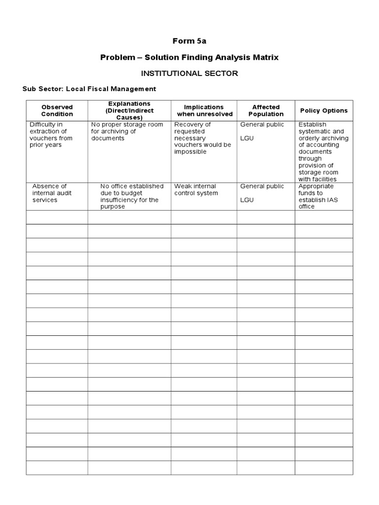Local Fiscal Management Solutions | PDF | Finance & Money Management