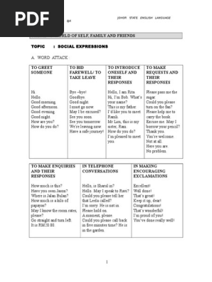 Bi Pemahaman Social Expressions Practice Pdf