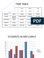 Job Sheet 3 Syed Syahmi BN Sayed Zainul Aziz