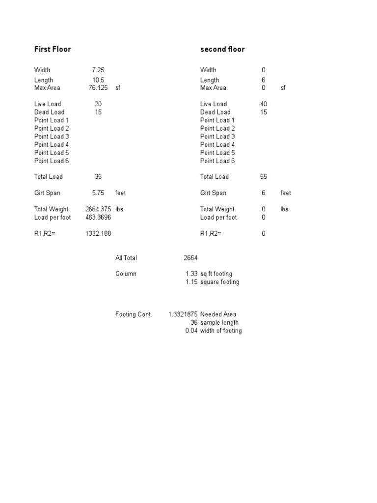 Floor Load Calculator PDF