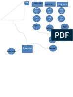 DiagramaDe Operación