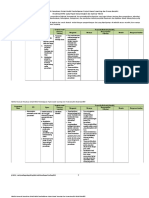 Lk4 Matrik Perancak KB Dan GT Kd02