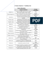 Unit 2 Electricity Vocabulary Korean