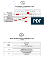 Program Kerja Irmaf