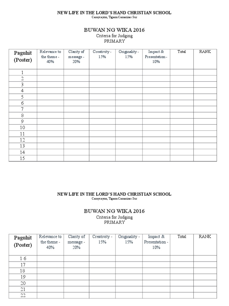 Criteria for judging thesis defense picture