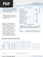 San Diego Market Update