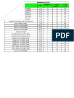 Paras Price List