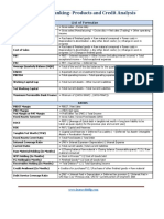 Corporate Banking - Credit Formulae Sheet