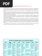Download UNIDAD DIDCTICA INTEGRADA SOBRE LAS FBULAS PARA 2 ESO by candigallardo SN32489731 doc pdf