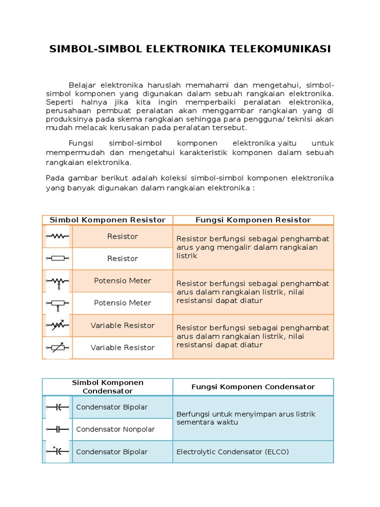 Simbol Komponen Elektronika Dasar | PDF