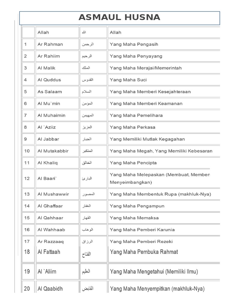 25++ Gambar Tulisan Asmaul Husna Dan Artinya - Gambar Tulisan