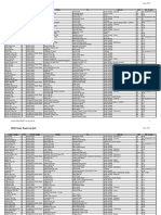 Label - Name Type Ftype - Name From - TO - Mplan RW MP - Class