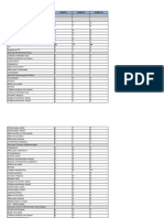 Equipamentos Minimos UPA24h PDF