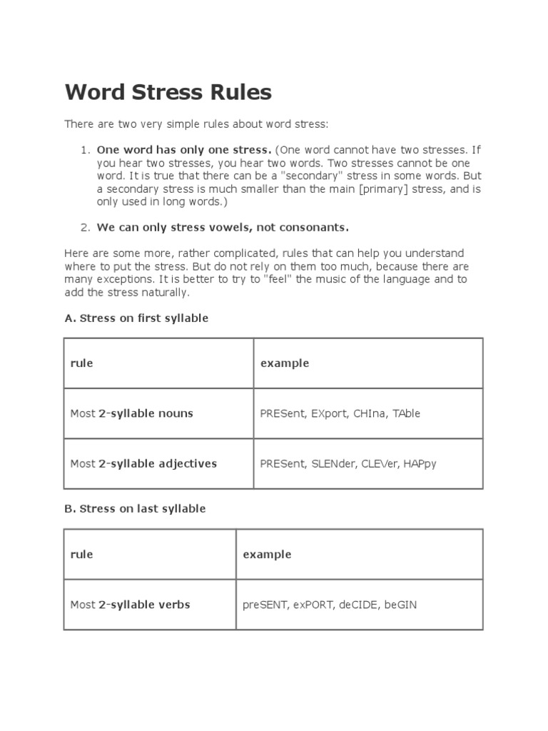 Word Stress Rules Stress Linguistics Noun