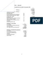 (A) Profit and Loss Account For The Year Ended 31 December 20X6