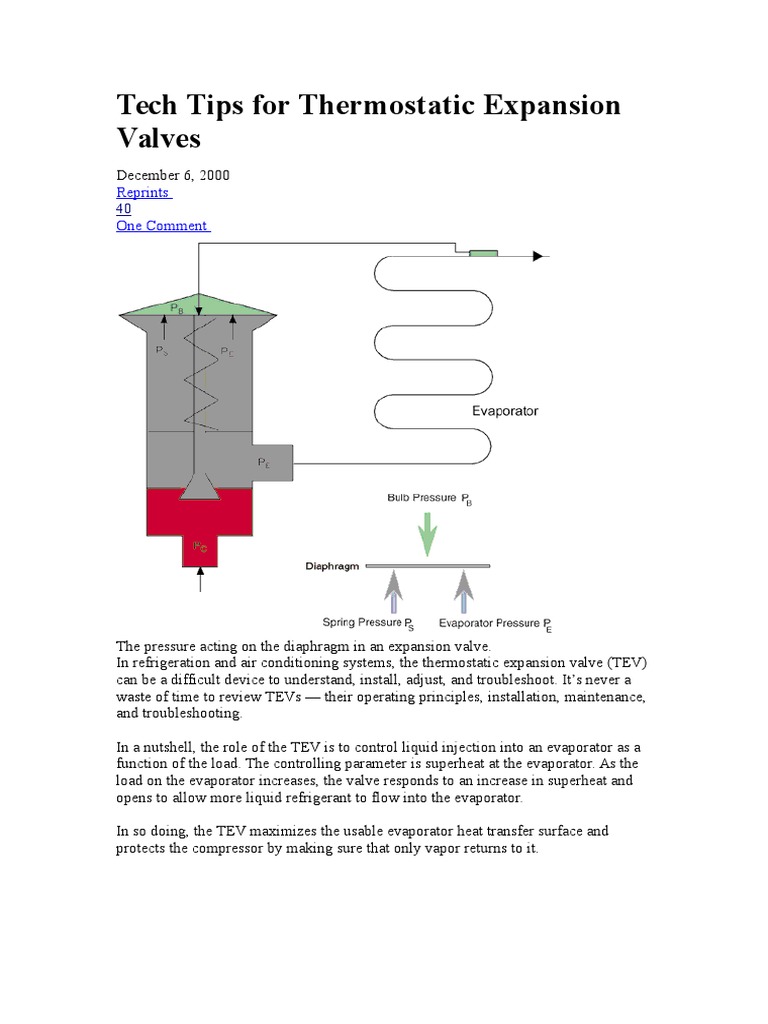 Tech Tips for Thermostatic Expansion Valves Phases Of Matter